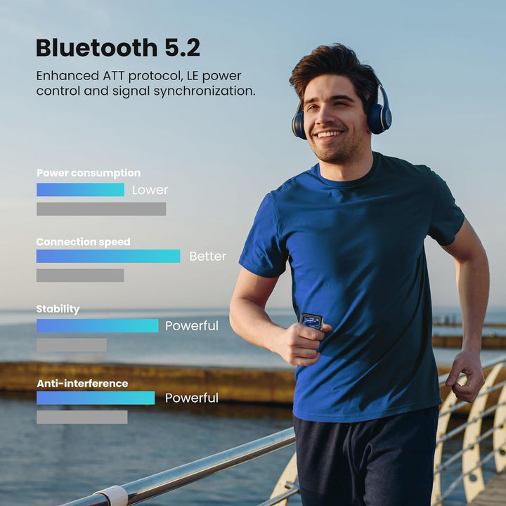 ZOOAOXO 128GB MP3 Player with Bluetooth 5.2, 2.4 Zoll Voller Touchscreen, Eingebauter Lautsprecher,