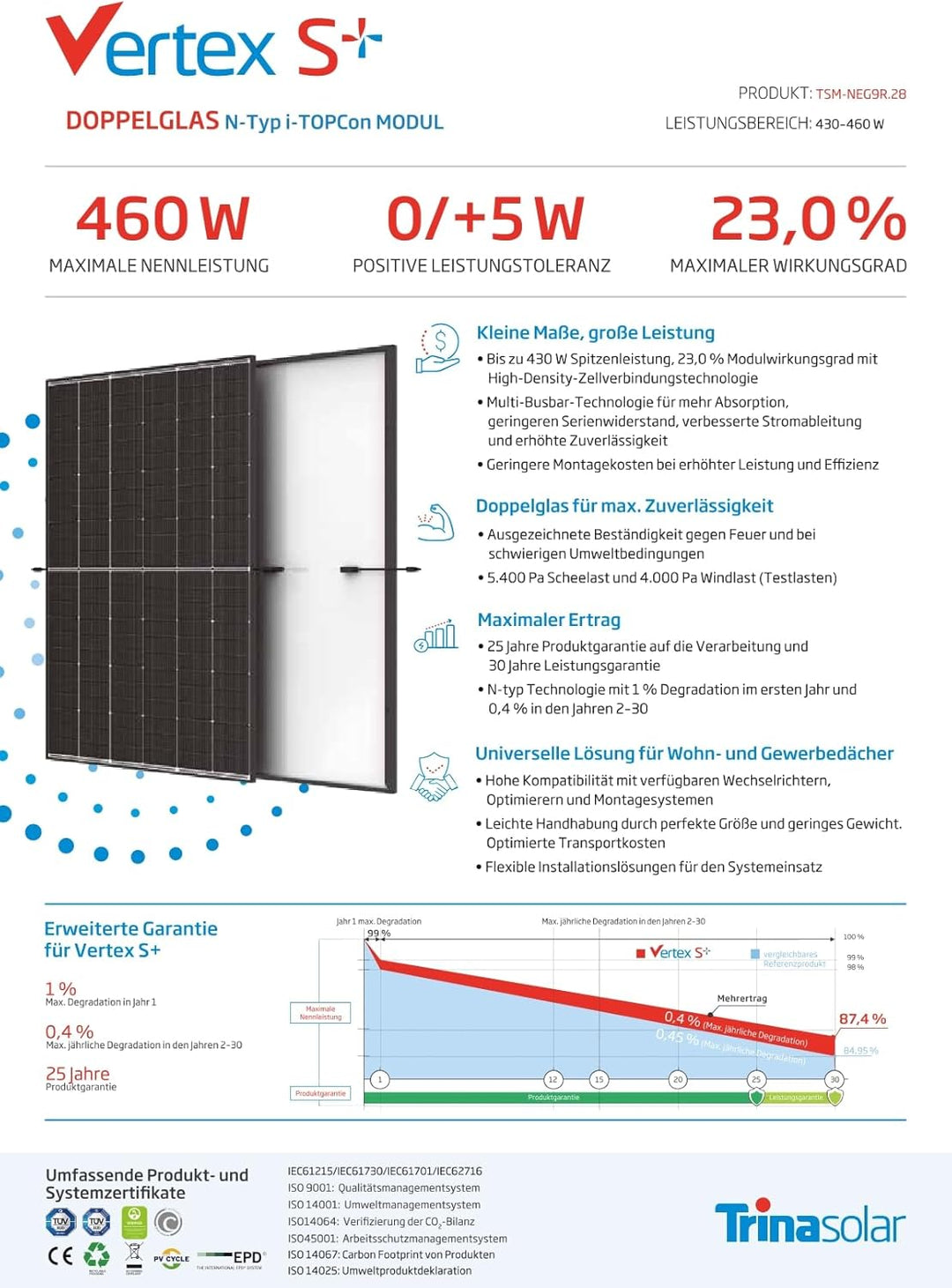 Trina Solar Solarmodul VertexS+ 460W Black Frame – N‑Typ i‑TOPCon Solarmodul, Glas‑Glas