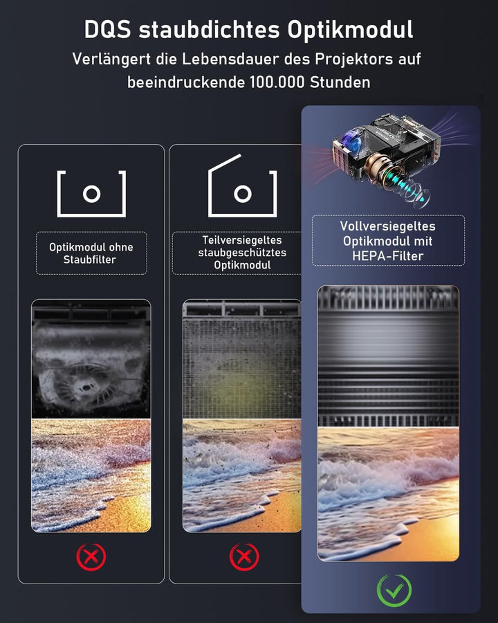 Beamer 4K mit Google TV, 2400 ANSI Tageslicht Beamer 4K Heimkino mit Tof AutoFokus DD+ HDR10+ AI Coo