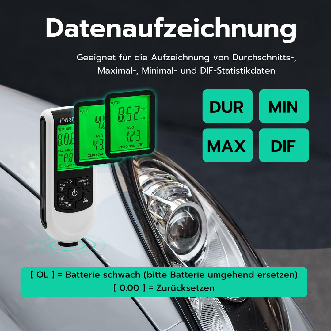 Tolesum Digitales Schichtdickenmessgerät, Lackmessgerät Auto mit Tragbarem Seil,0-2000 um Lackdicken