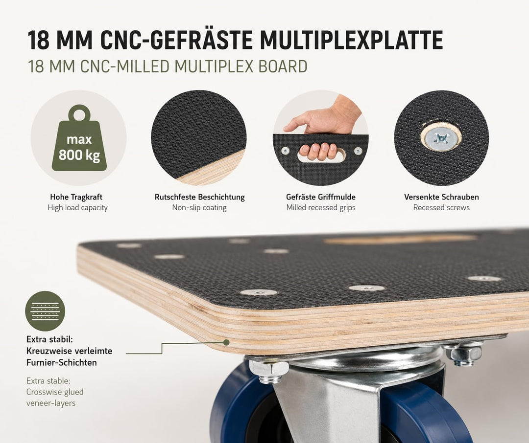 Möbelroller bis 800 kg Tragkraft - aus 18 mm Multiplex Holz mit Rutschfester Siebdruckplatte &amp; 4 Len