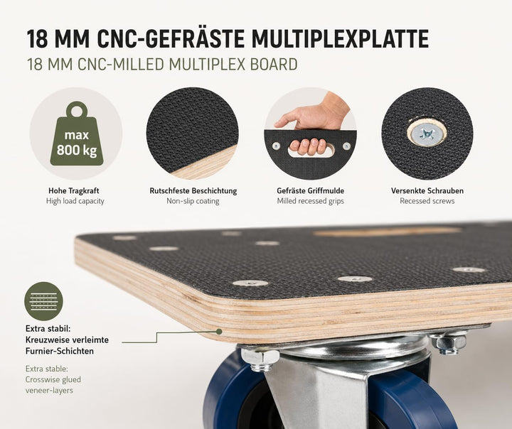 Möbelroller bis 800 kg Tragkraft - aus 18 mm Multiplex Holz mit Rutschfester Siebdruckplatte &amp; 4 Len