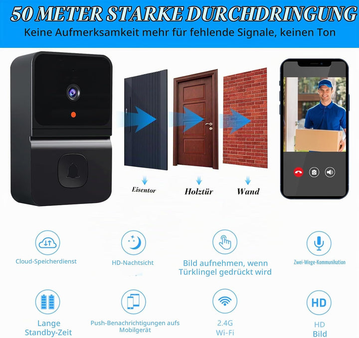 Video Türklingel mit Kamera Kabellos, WLAN Video Türklingel mit Kamera, 2.4GWifi Video Doorbell Nach