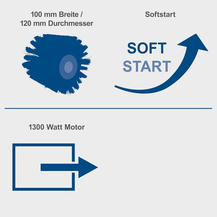 Scheppach Satiniermaschine MRS1300 mit Softstart & 1300W Leistung | inkl. Messingdrahtbürste & Kunst