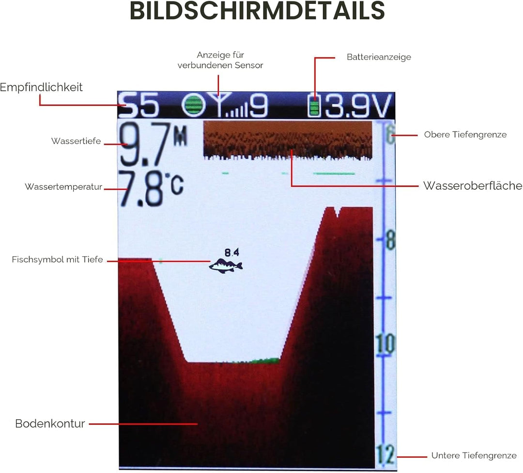 Kabelloser Fischfinder Tragbarer Fischfinder Sonar-Sensor 45 m Tiefenerkennung Wiederaufladbare Tief