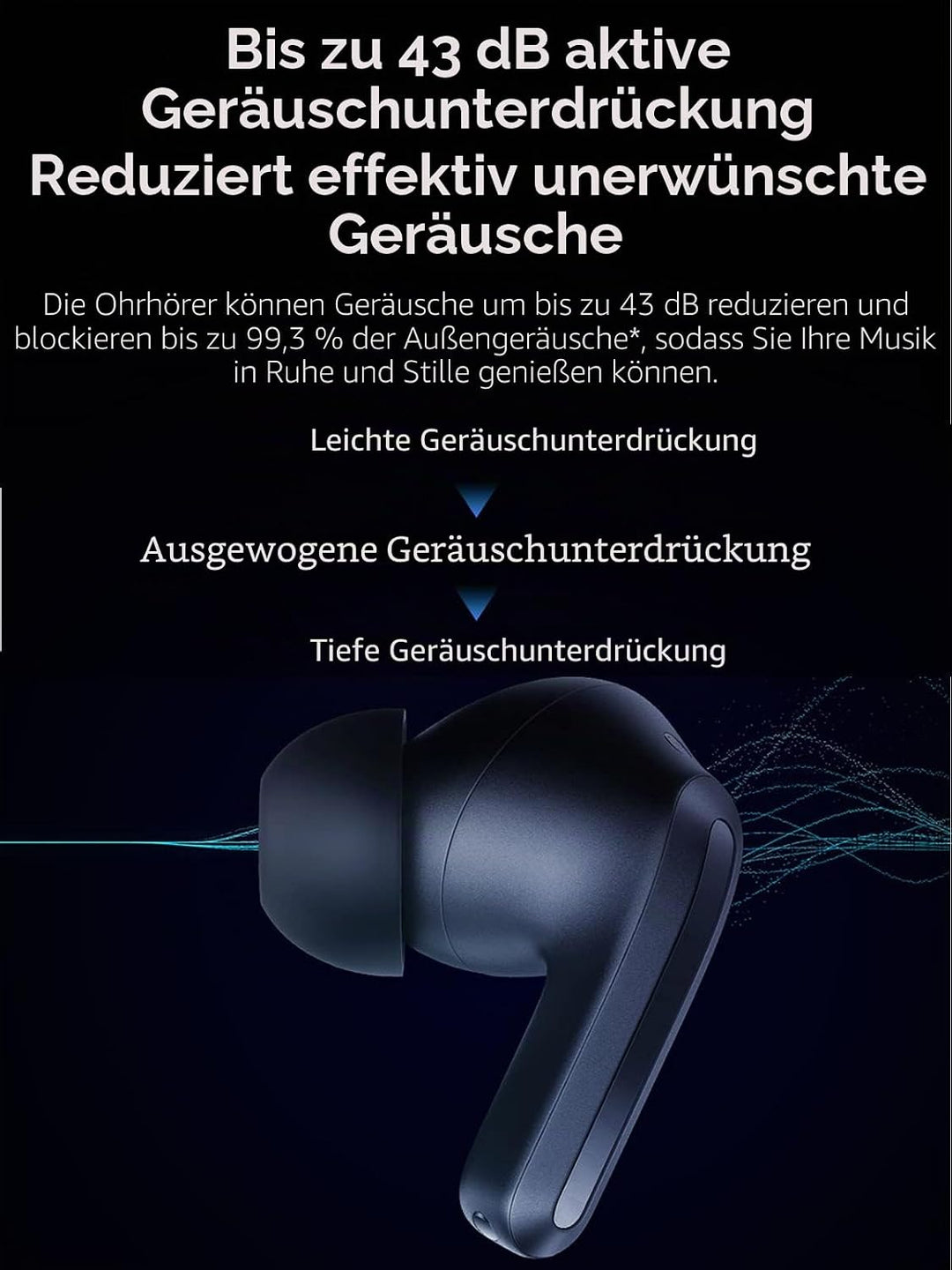 Xiaomi Redmi Buds 4 Pro Headset True Wireless Stereo (TWS) In-Ear Calls/Music Bluetooth White