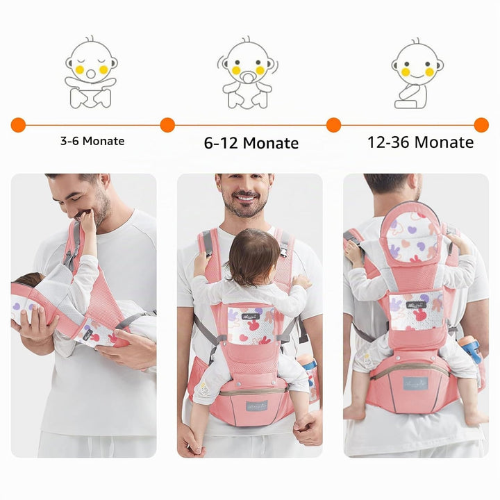 IULONEE Ergonomische Babytrage Baby-Tragetasche Neugeborene Babytrage Babybauchtrage Einfach Anzuzie