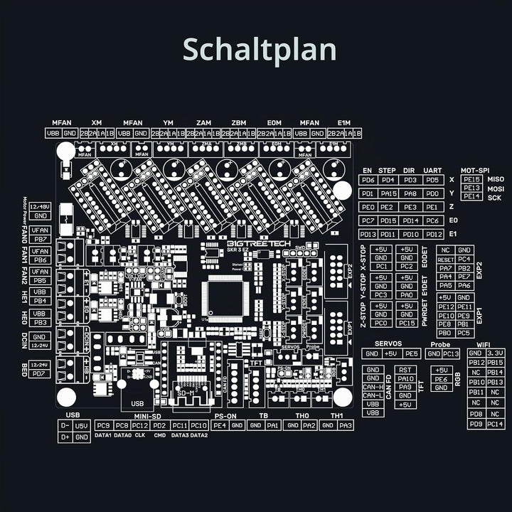 BIGTREETECH SKR 3 EZ Mainboard Silent Motherboard 48 V Hochgeschwindigkeitsdruckunterstützung Marlin