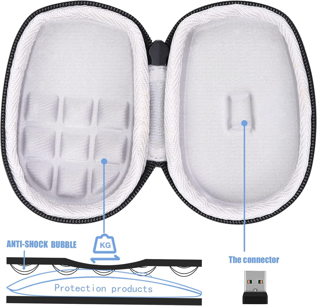 co2CREA Hart Schutz Hülle Etui Tasche für MX Anywhere 3S /Anywhere 3 /Anywhere 2S /Anywhere 2 Fortsc