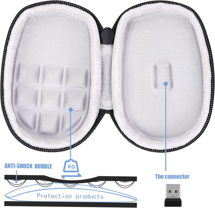 co2CREA Hart Schutz Hülle Etui Tasche für MX Anywhere 3S /Anywhere 3 /Anywhere 2S /Anywhere 2 Fortsc