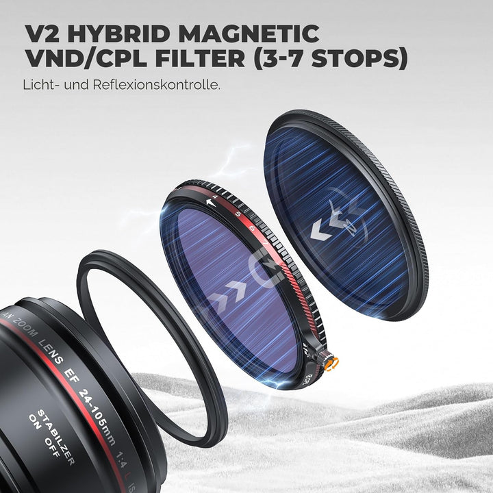 Freewell 82mm V2 Magnetic Hybrid VND/CPL 3-7 Stops Filter - Premium Quality Adjustable VND und CPL F
