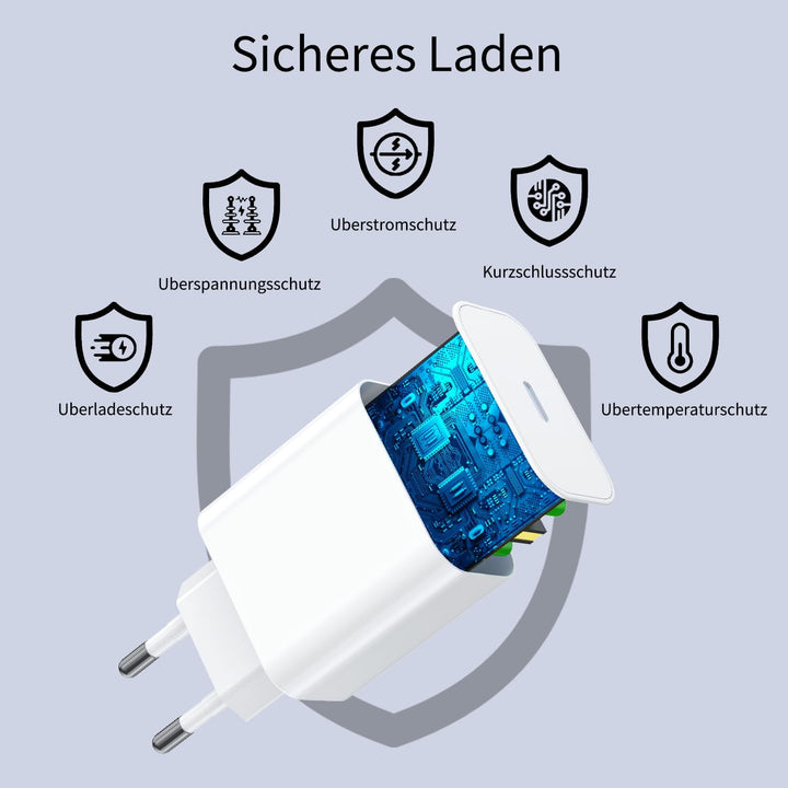 USB C Ladegerät 25W, USB C Ladekabel, 2er Pack Schnellladegerät mit 1,8M Ladekabel, Super Fast Charg