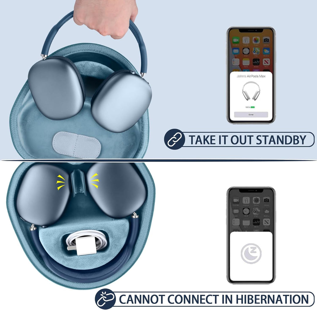 co2CREA Tragetasche kompatibel mit Apple AirPods Max Kopfhörern, versetzt Kopfhörer sofort in den Sc