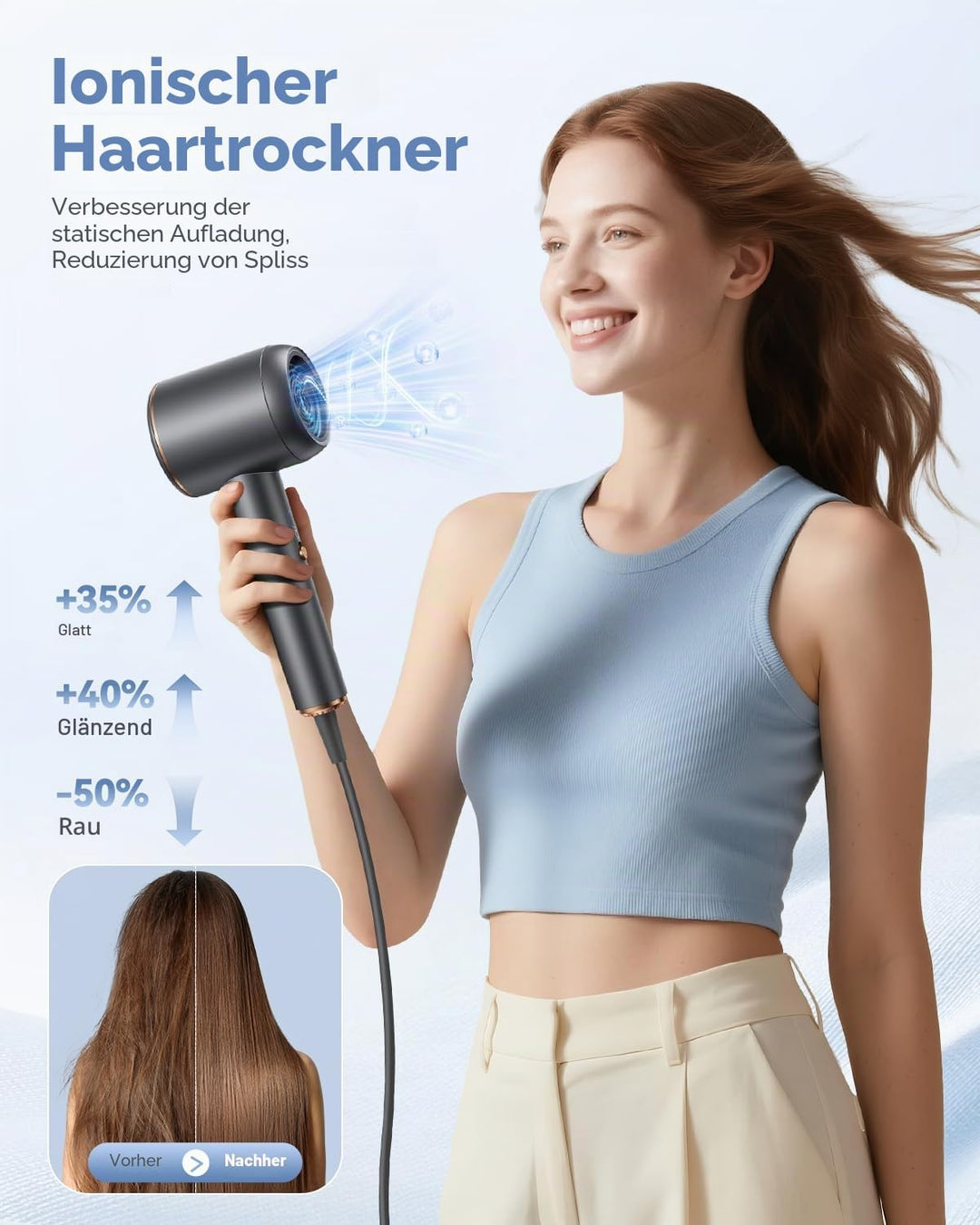 DEWILY Haartrockner mit Diffusor – 1800 W Schnelltrocknender professioneller Haartrockner für Zuhaus