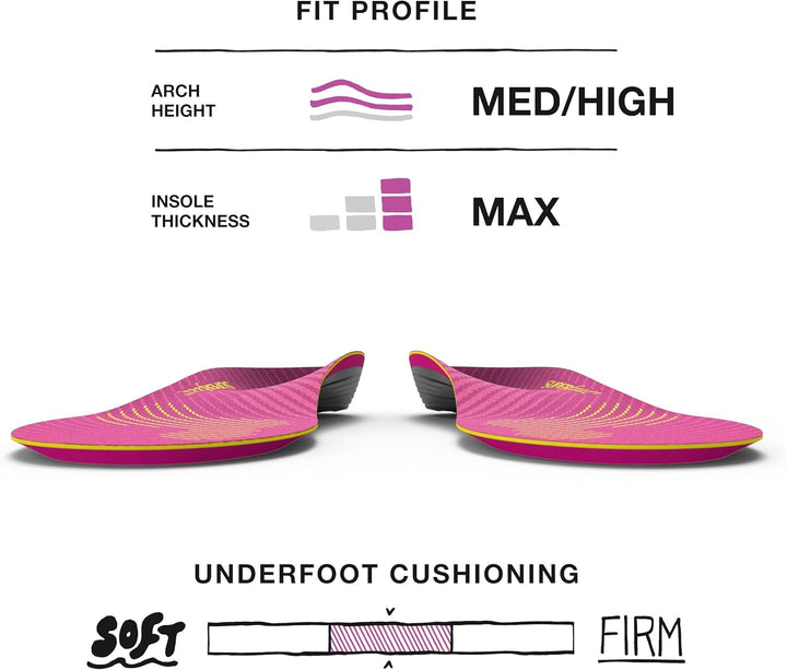 superfeet Run Comfort Women's Komforteinlegesohlen, Violett (Plum), C (37-38.5 EU), C (37-38.5 EU)