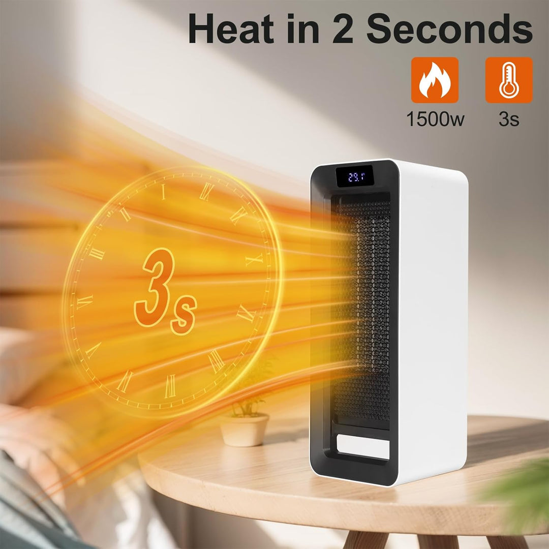 Mingfuxin Heizlüfter Energiesparend, 1500W ECO Heizlüfter Leise, PTC Keramik Heizung mit Thermostat,