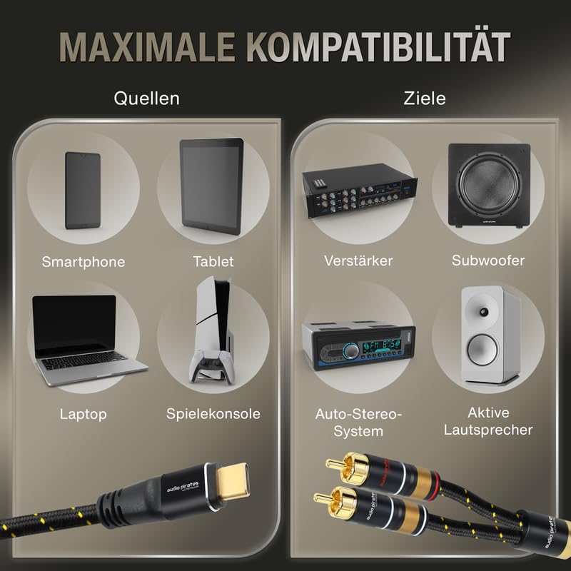 audio pirates by cammica USB-C auf 2x RCA Clinch Stecker, RCA-Kabel, Audio-Kabel | High-End Audiokab