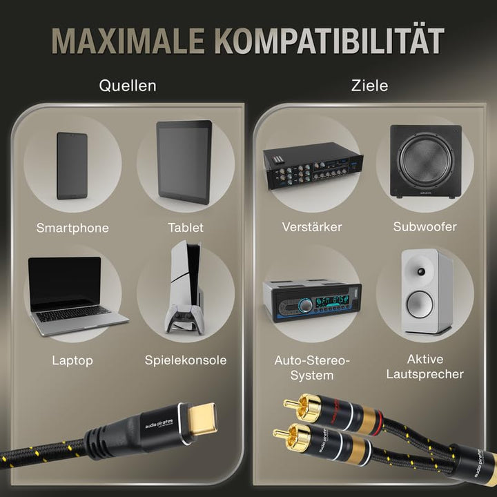 audio pirates by cammica USB-C auf 2x RCA Clinch Stecker, RCA-Kabel, Audio-Kabel | High-End Audiokab