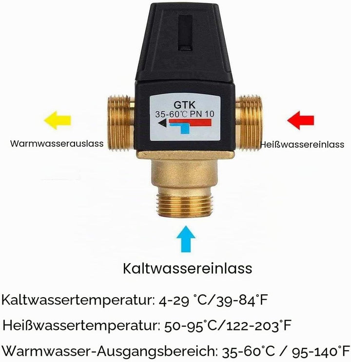 Thermostatisches Mischventil für Solarwarmwasserbereiter 3 Wege DN20 Aussengewinde Messing, hochwert
