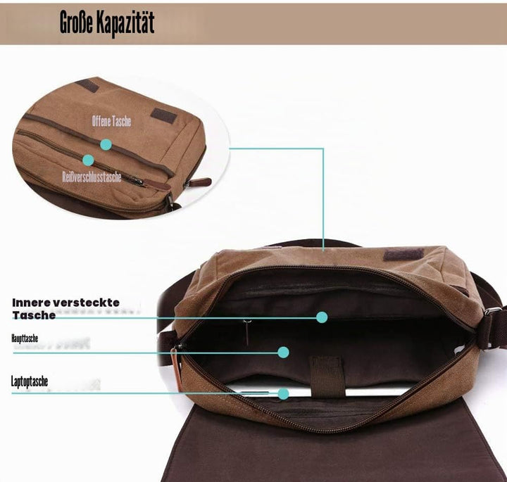 LOSMILE Herren Umhängetaschen, Leinwand Schultertaschen, Laptoptasche,Schulranzen, für Schule und Ar