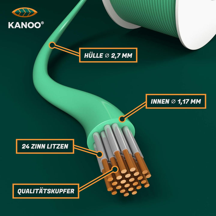 Mähroboter Begrenzungskabel Set – Kabel + Erdnägel + Kabelverbinder + Anschlussklemmen – Komplettset