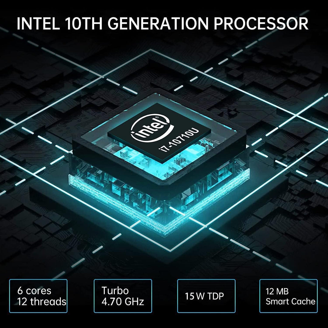 Mini PC Intel i7-10810U (bis zu 4,9 GHz) Mini-Computer mit One-Click-Fingerabdruck-Entsperrung, 16 G