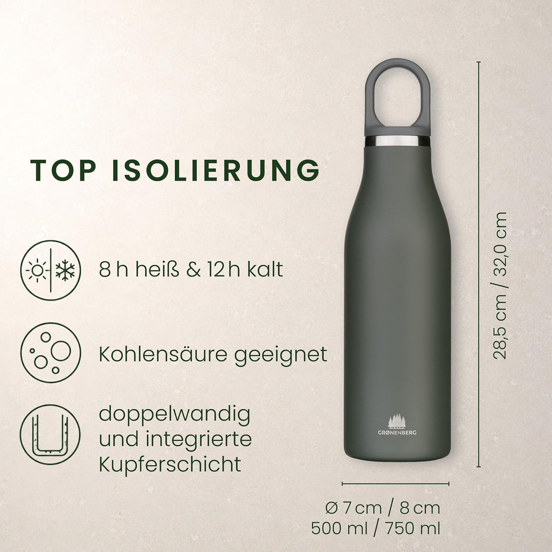 Groenenberg Trinkflasche Edelstahl 500ml oder 750ml | 100% Auslaufsicher | Thermosflasche Kohlensäur