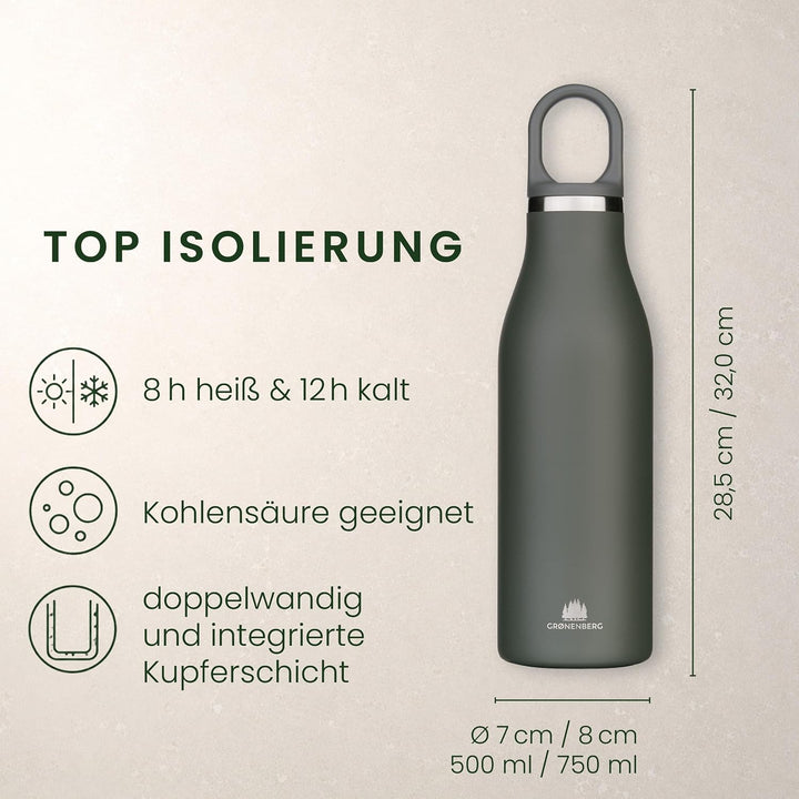 Groenenberg Trinkflasche Edelstahl 500ml oder 750ml | 100% Auslaufsicher | Thermosflasche Kohlensäur