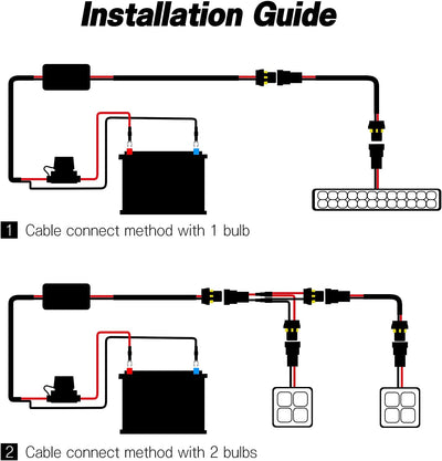 WinPower Universal LED-Licht Kabelbaum Relais-Kit mit 1 oder 2 Glühbirnenanschlüssen, 12V KFZ-Zusatz