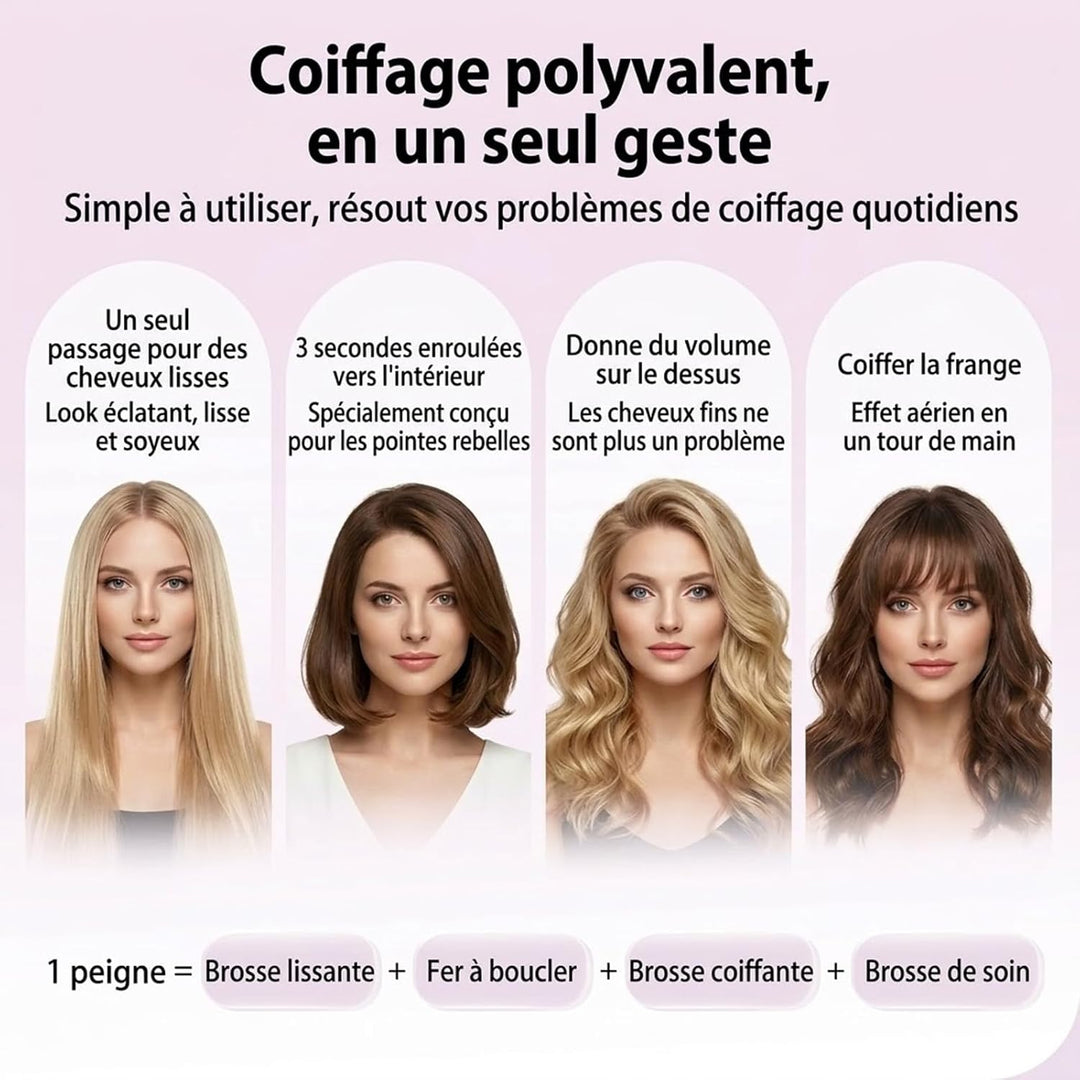 Zegla Control Pro Stylingbürste, Zegla Styling Bürste Mit Neuen 3px-Keramik-Borsten, Schnelles, Präz