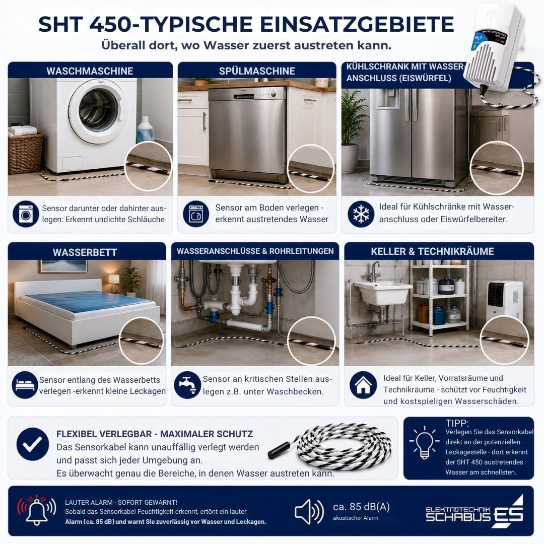 Wassermelder Schabus SHT 450 mit Sensorleitung