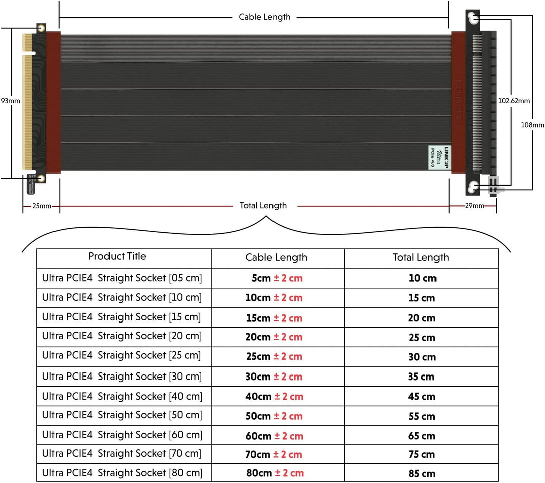 LINKUP - Ultra PCIe 4.0 X16 Riser-Kabel [RTX4090 RX6950XT x570 B550 Z690 Getestet] Geschirmte Vertik