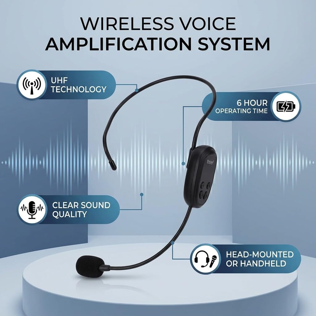 Fabater Kabelloses Headset-Mikrofon, 2,4 G UHF-Funkmikrofonsystem, Kopf-Handmikrofon 2 in 1 mit 3,5