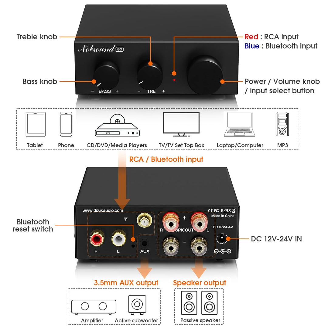 Nobsound Bluetooth 5.0 Stereo Verstärker: Mini Audio 2.0 Kanal Integrierter Verstärker mit Bass-Höhe