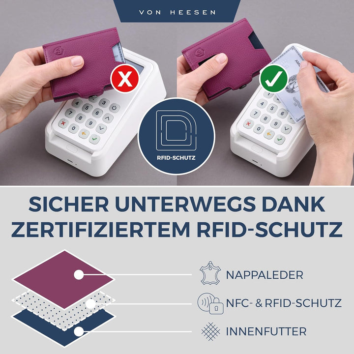 VON HEESEN Slim Wallet mit RFID Schutz - Geldbörse Herren klein - Mini Geldbeutel Damen Portmonee -