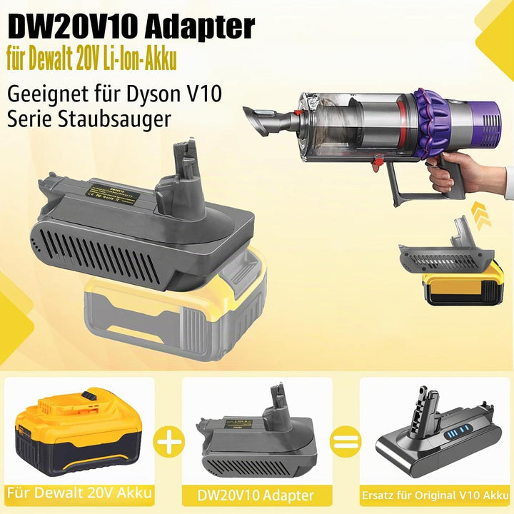 BTRUI V10 Adapter für Dewalt 18V 20V Lithium Batterie, umwandelbar für Dyson V10 SV12 Animal Absolut