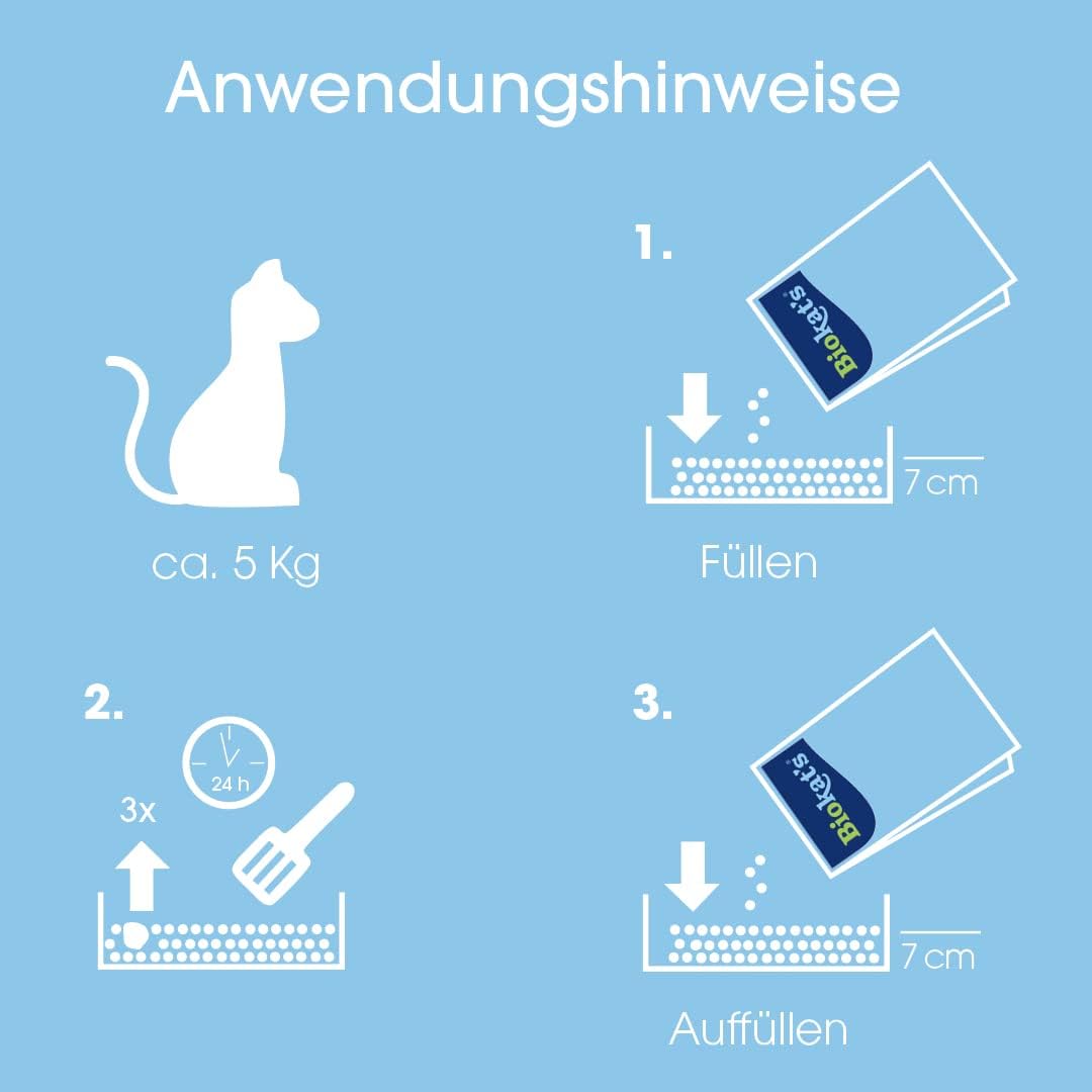 Biokat's Micro fresh Katzenstreu mit Sommer-Duft - Klumpstreu aus Bentonit mit extra feiner Körnung