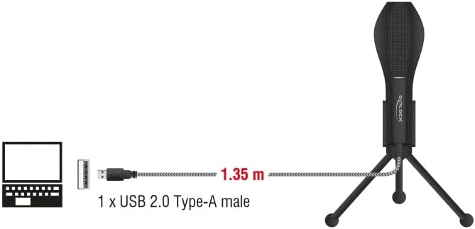 DeLOCK USB Kondensator Mikrofon Microphone, Standmikrofon, Aufnahmemikrofon mit Tischständer für PC