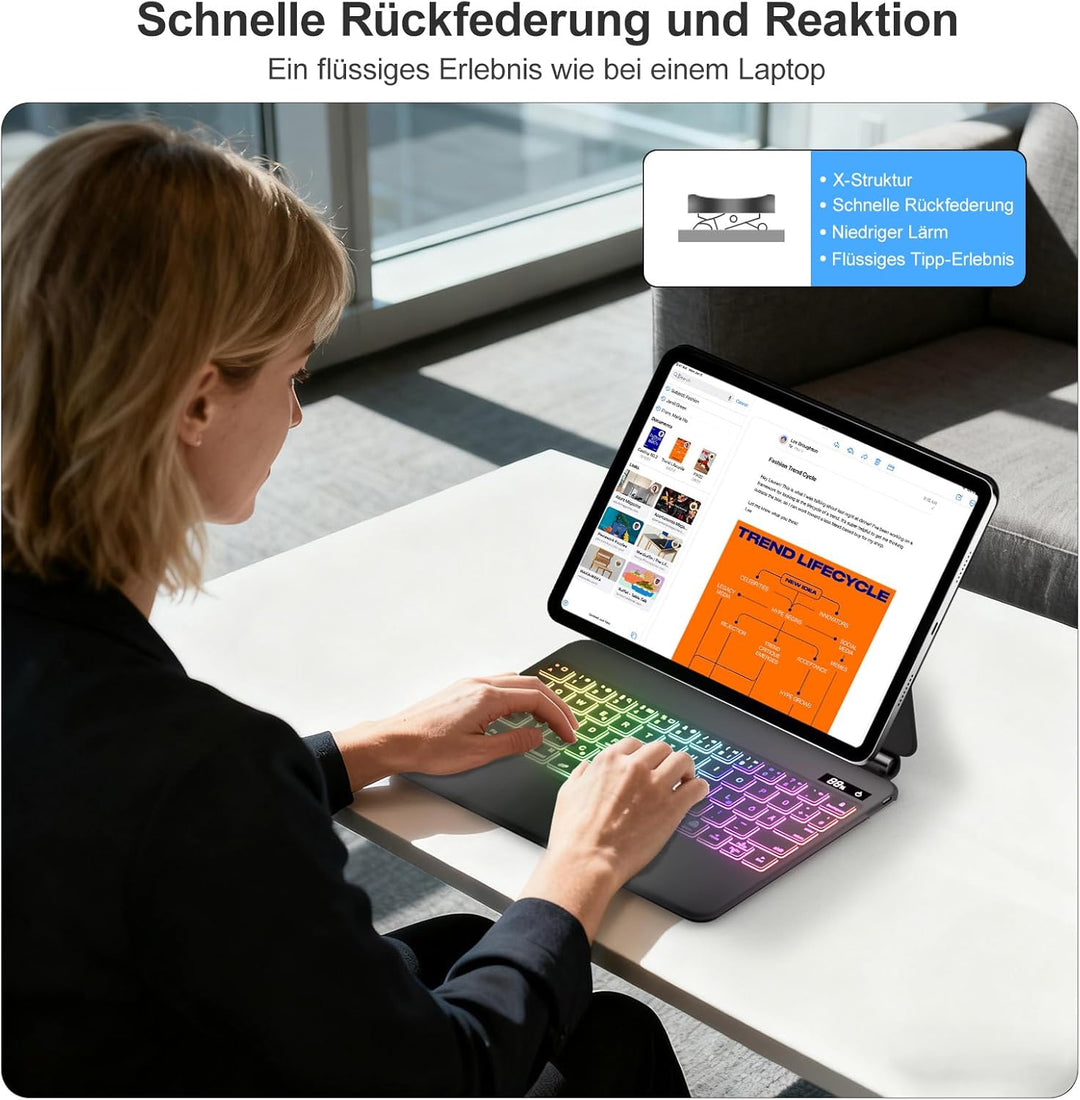 Magnetische Tastatur Hülle für 11 Generation 2025 A16 11 Zoll, iPad 10 Generation 10,9 Zoll, Tastatu