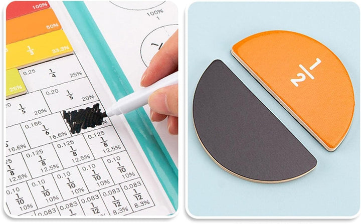 Magnetische Math Manipulativ, Magnete Manipulatives, Math Manipulativ, Magnetische Bruchrechnen, Mat