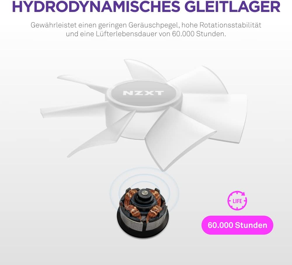 NZXT F120 RGB Core Dreierpackung – 3 × 120 mm nabenmontierte RGB-Lüfter mit RGB-Steuerung – 8 einzel