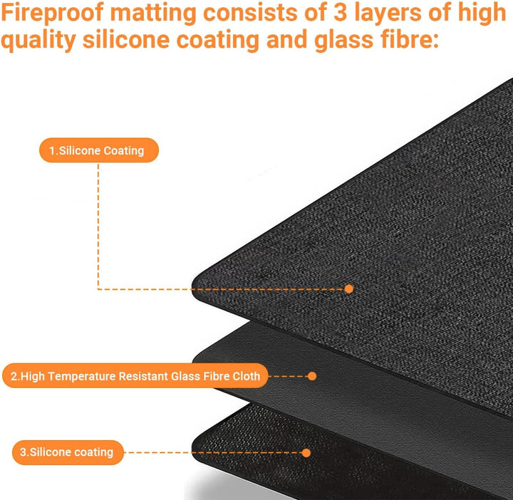 Grillmatte Bodenschutz, 100 x152cm Feuerfeste Unterlage, Faltbare Grillmatte, Hitzebeständige Grill