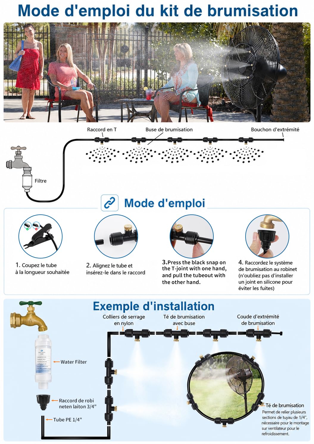 Tesmotor Sprühnebel Kühlung Set 18M | Outdoor Misting System mit 20 Messing Nebeldüsen &amp; Ein Filter,