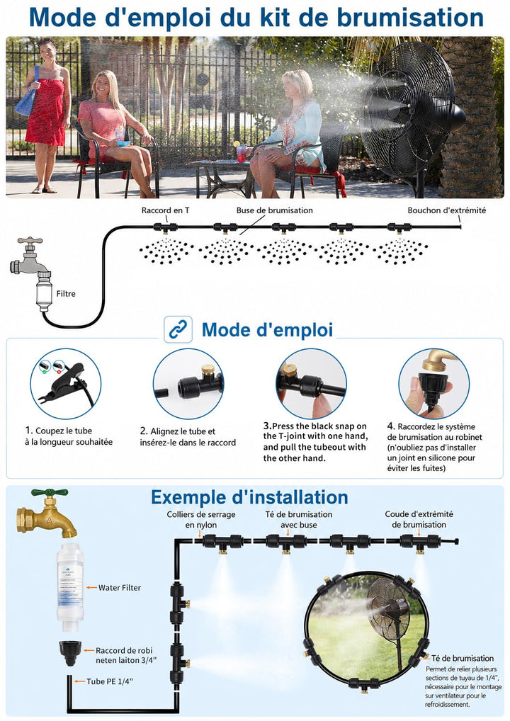 Tesmotor Sprühnebel Kühlung Set 18M | Outdoor Misting System mit 20 Messing Nebeldüsen &amp; Ein Filter,