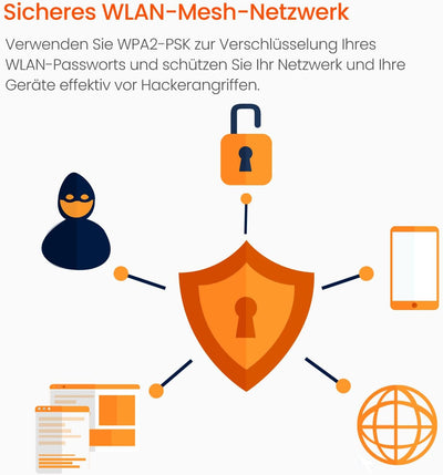 Tenda Nova MW6 Mesh WLAN System - AC1200 Dual Band WLAN Mesh System - Reichweite bis zu 165m² & 90 G
