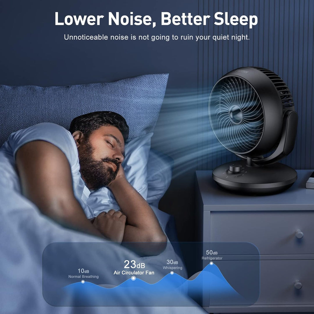 Ventilator Leise, 22dB Tischventilator sehr Leise, Fan mit 3 Geschwindigkeiten und 90° Verstellbare