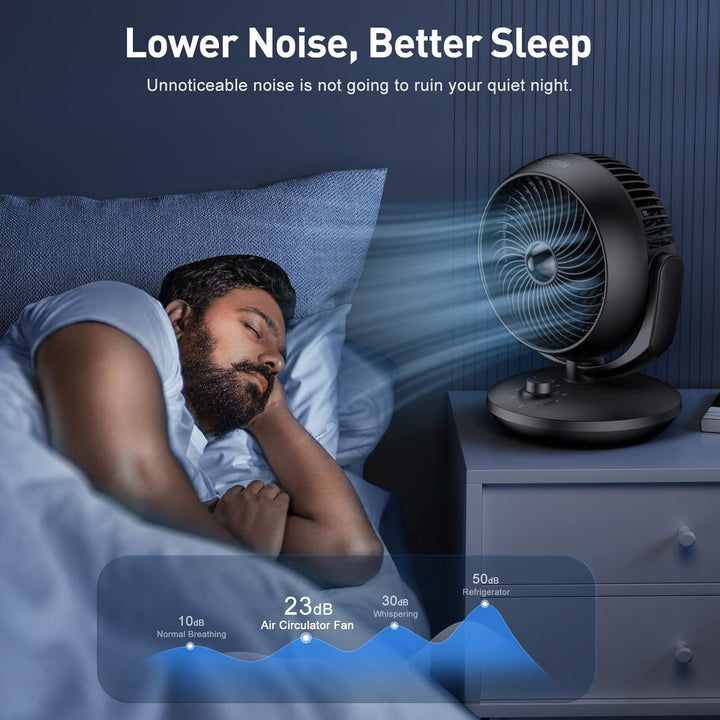 Ventilator Leise, 22dB Tischventilator sehr Leise, Fan mit 3 Geschwindigkeiten und 90° Verstellbare