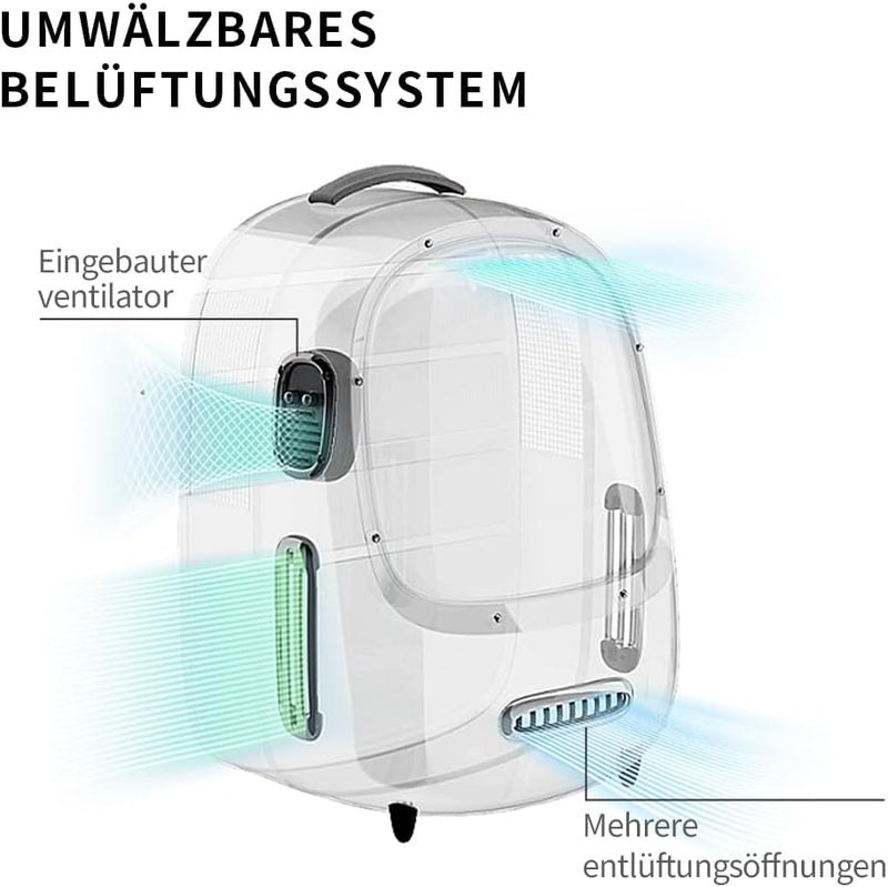 PETKIT Rucksäcke für Hunde & Katzen-Rucksack, Eingebauter Lüfter und LED-Licht für geräumige Belüftu