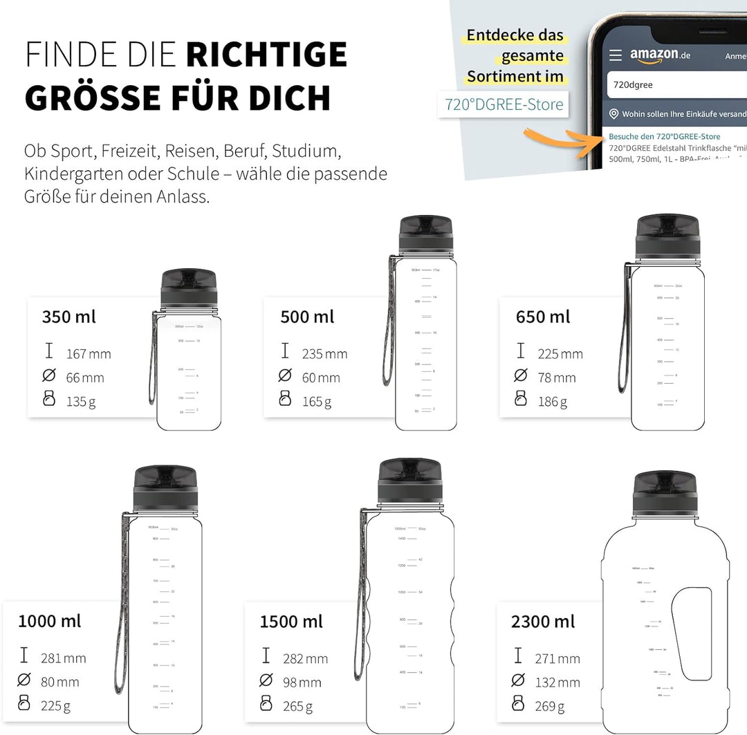 720°DGREE Trinkflasche 650ml “uberBottle“ crystalClear +Sieb - BPA-Frei - Auslaufsichere Wasserflasc