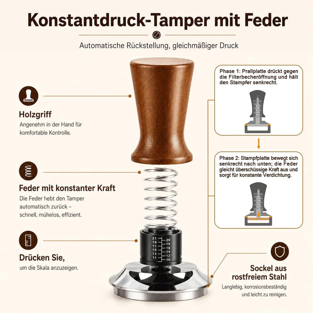 58mm Kaffee Tamper mit Feder & Gewinde-Flachboden, WDT Tool & Tampermatte Set, Manueller Federstampf